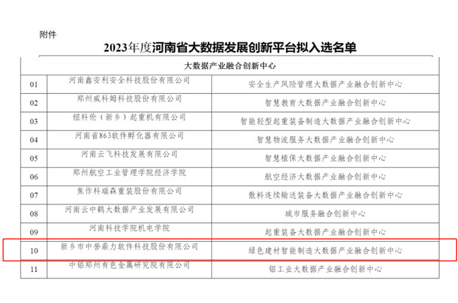 中譽鼎力入選2023年度河南（nán）省大數據發展（zhǎn）創新平台