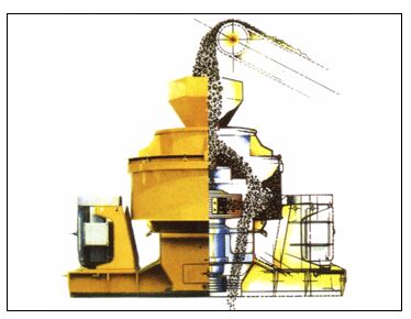 衝擊式製砂機（jī）結構圖