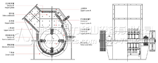 錘式破碎機簡圖（tú）