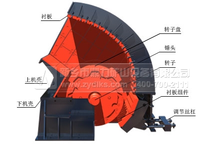 煤炭破碎機（jī）結構圖