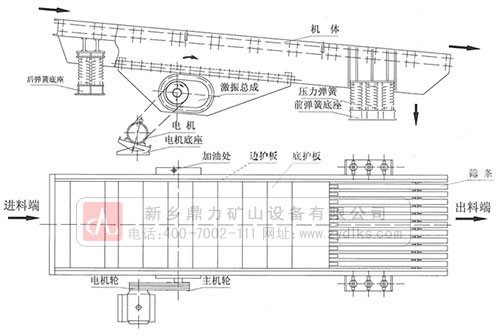 砂石喂（wèi）料機設備