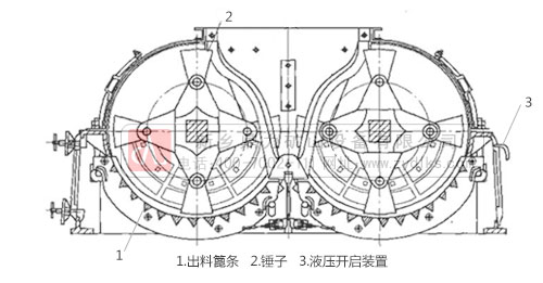 河卵石製砂機結構圖