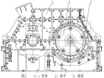 製砂機結構圖（tú）