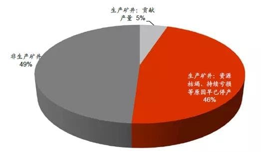 石粉機設備行情