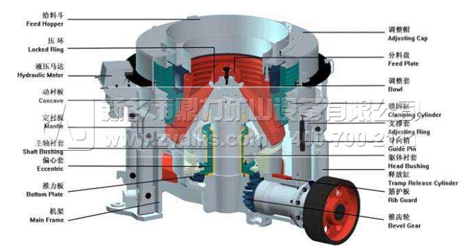 圓錐式破碎機結構圖