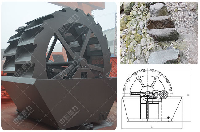 輪鬥式洗砂機