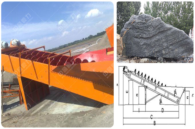 青石螺旋洗砂（shā）機