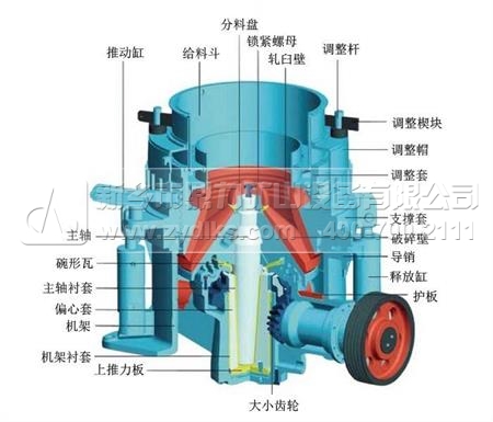 圓錐破碎機結構