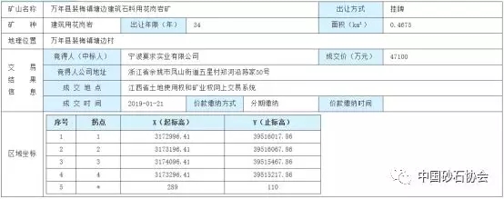 項目（mù）公告信息