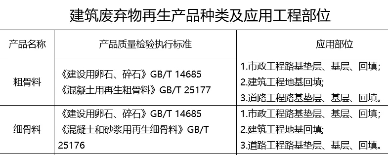 相（xiàng）關通知截圖