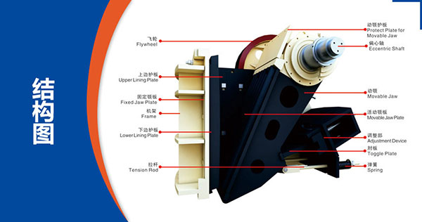 鄂破結構圖
